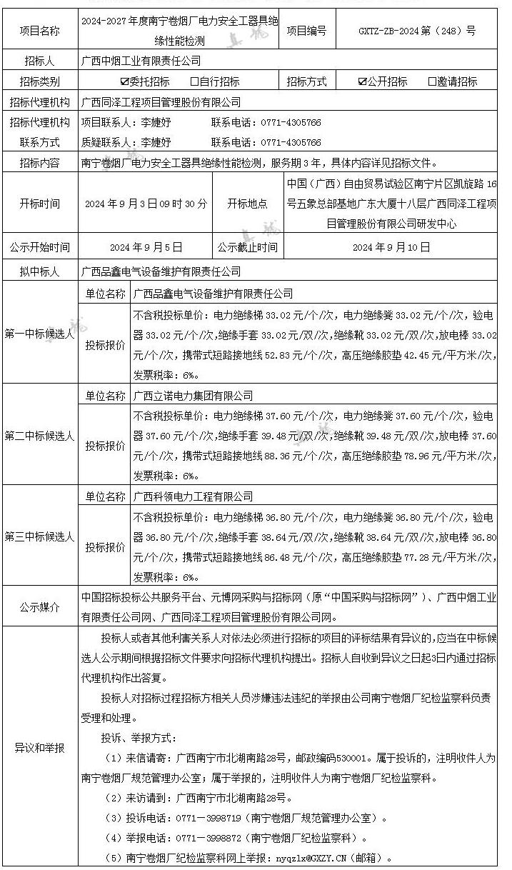 廣西中煙工業(yè)有限責(zé)任公司2024-2027年度南寧卷煙廠電力安全工器具絕緣性能檢測(cè)（項(xiàng)目編號(hào)：gxtz-zb-2024第（248）號(hào)）中標(biāo)候選人公示_01.jpg